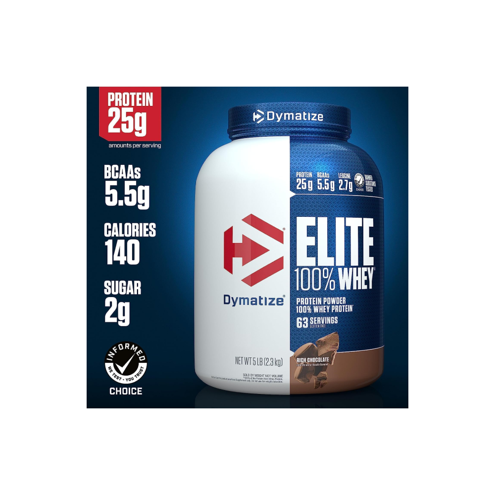 Dymatize Elite Chocolate Data Profile