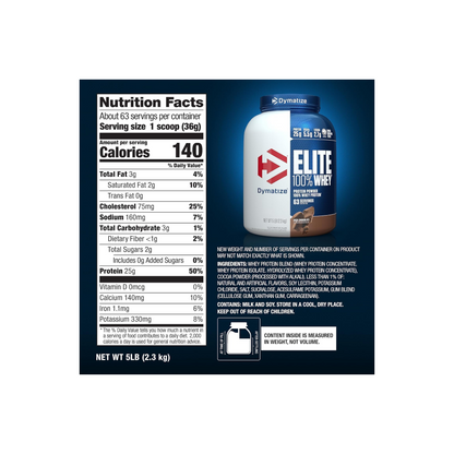 Dymatize Elite Chocolate Nutrition Facts