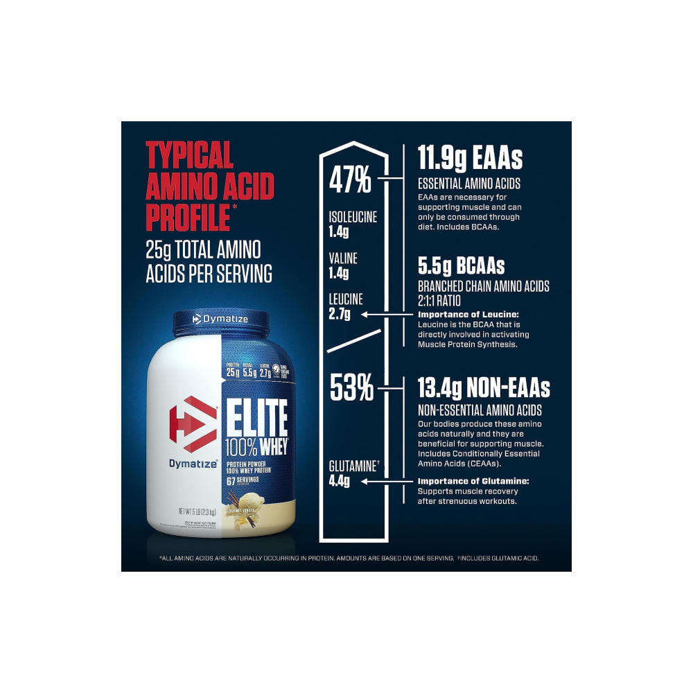 Dymatize Elite Vanilla Amino Profile