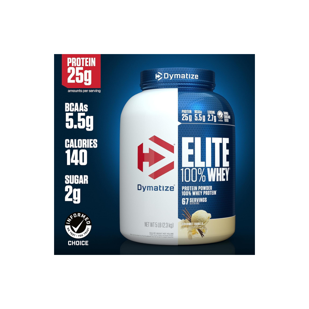 Dymatize Elite Vanilla Data Profile