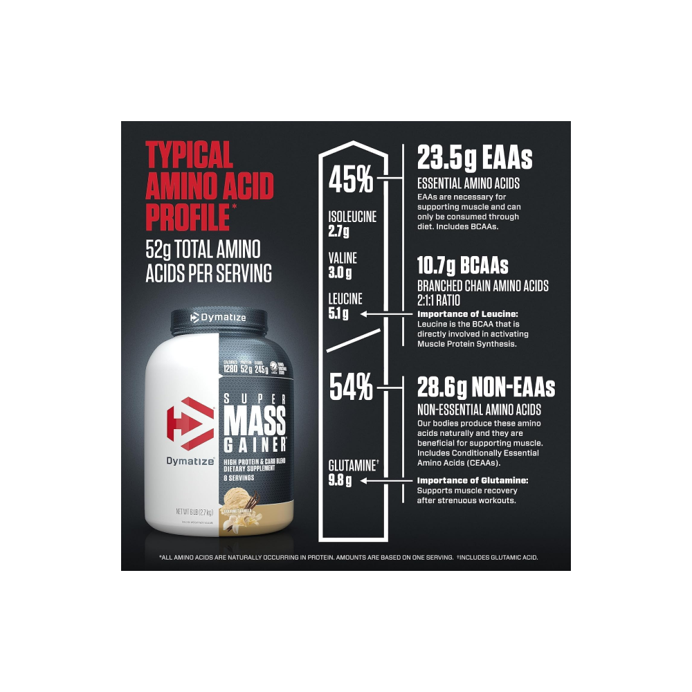 Dymatize Mass Gainer Amino Profile