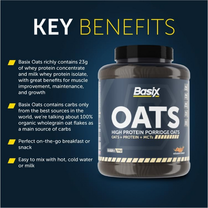 Protein oats benefits